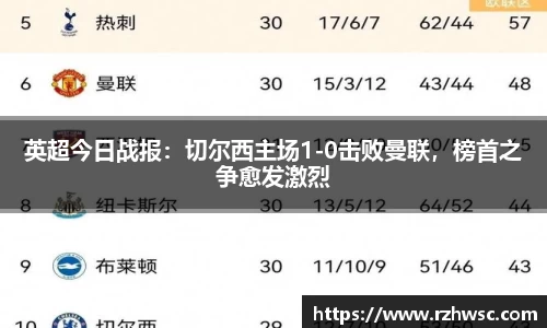 意昂体育官网