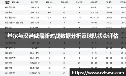 意昂体育